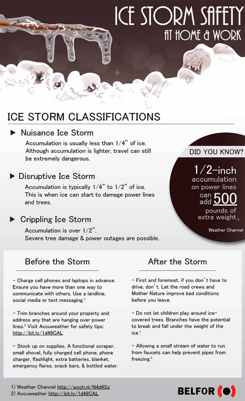 ice-storm-safety