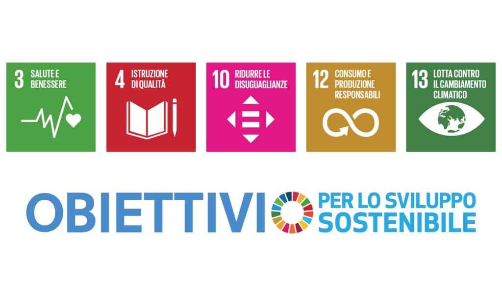 Gli obiettivi di sostenibilità dell'immagine italiana