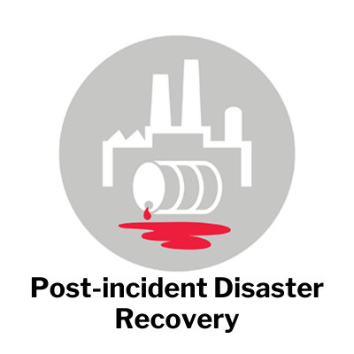 Post-incident Disaster Recovery