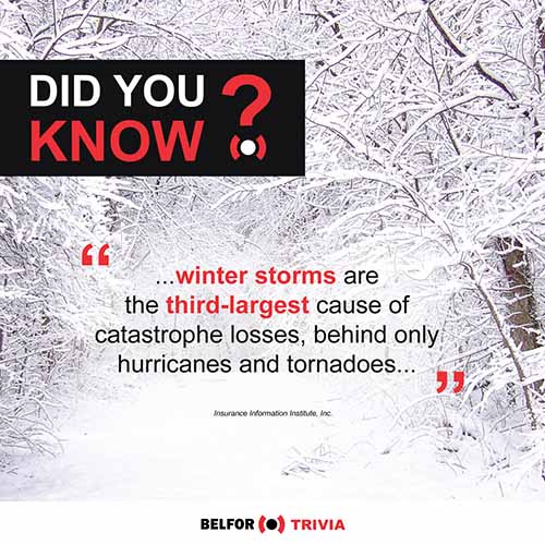 Did You Know Winter Storms are the third major cause of catastrophe loss