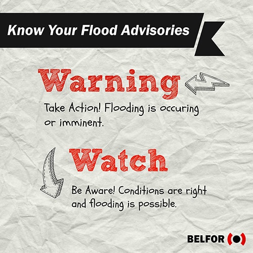Flood Advisories