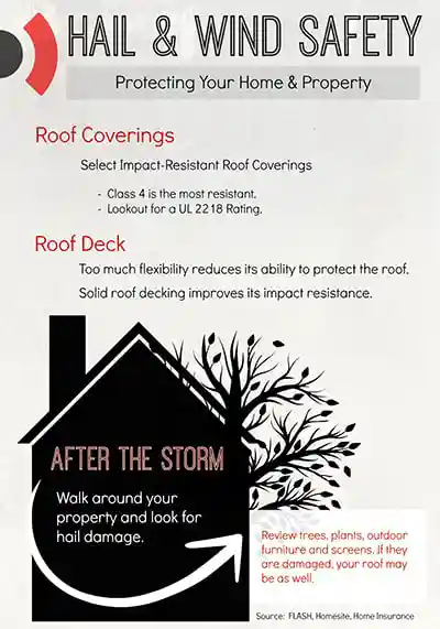 Hail and wind safety tips