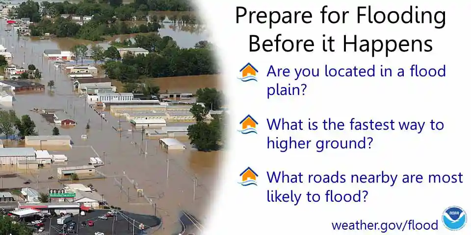 tips to pre-plan before flooding