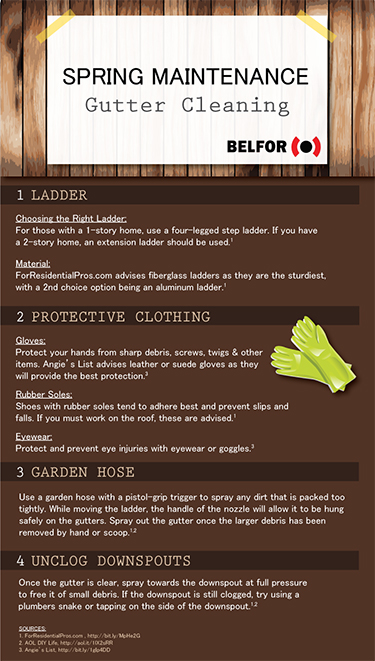 Spring Maintenance guide How to Clean Gutters