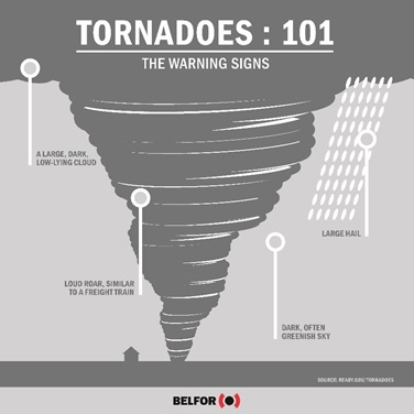 tornado-101-signs