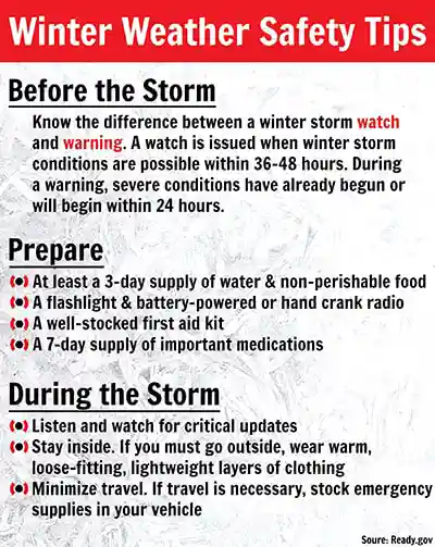 winter weather safety tips