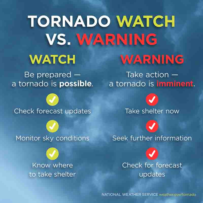 tornado-watch-vs-warning-safety-tips