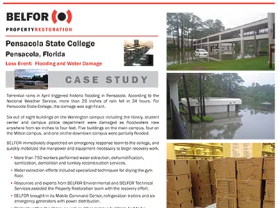 Pensacola State College