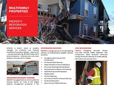 Multifamily Properties