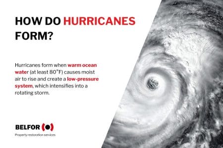 How Do Hurricanes Form: From Ocean Heat To Storm Systems 