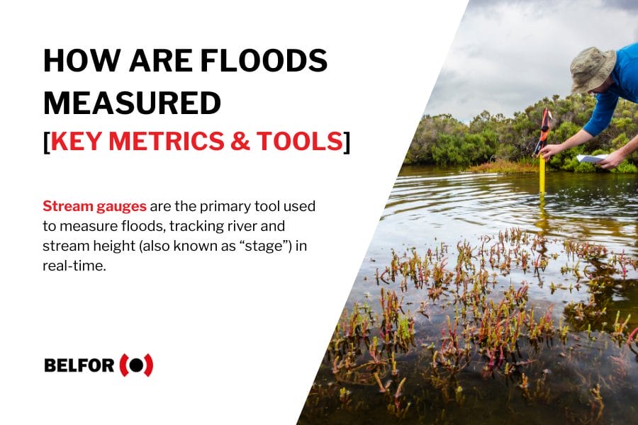Infographic (main featured image) on "How are floods measured"