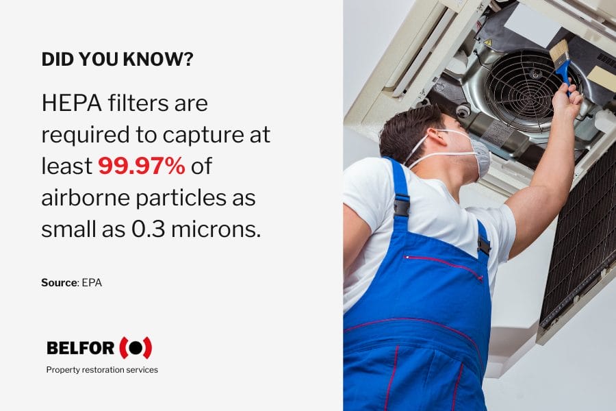 Info image on HEPA filters capturing 99.97% of airbone particles