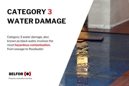 Category 3 Water Damage: 2026 Guide on How To Handle It