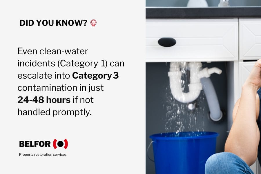 Info image on long standing water plumping